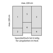 BettwarenShop Wohnmobil Spannbettlaken Set 6-teilig nach Maß_dot_0