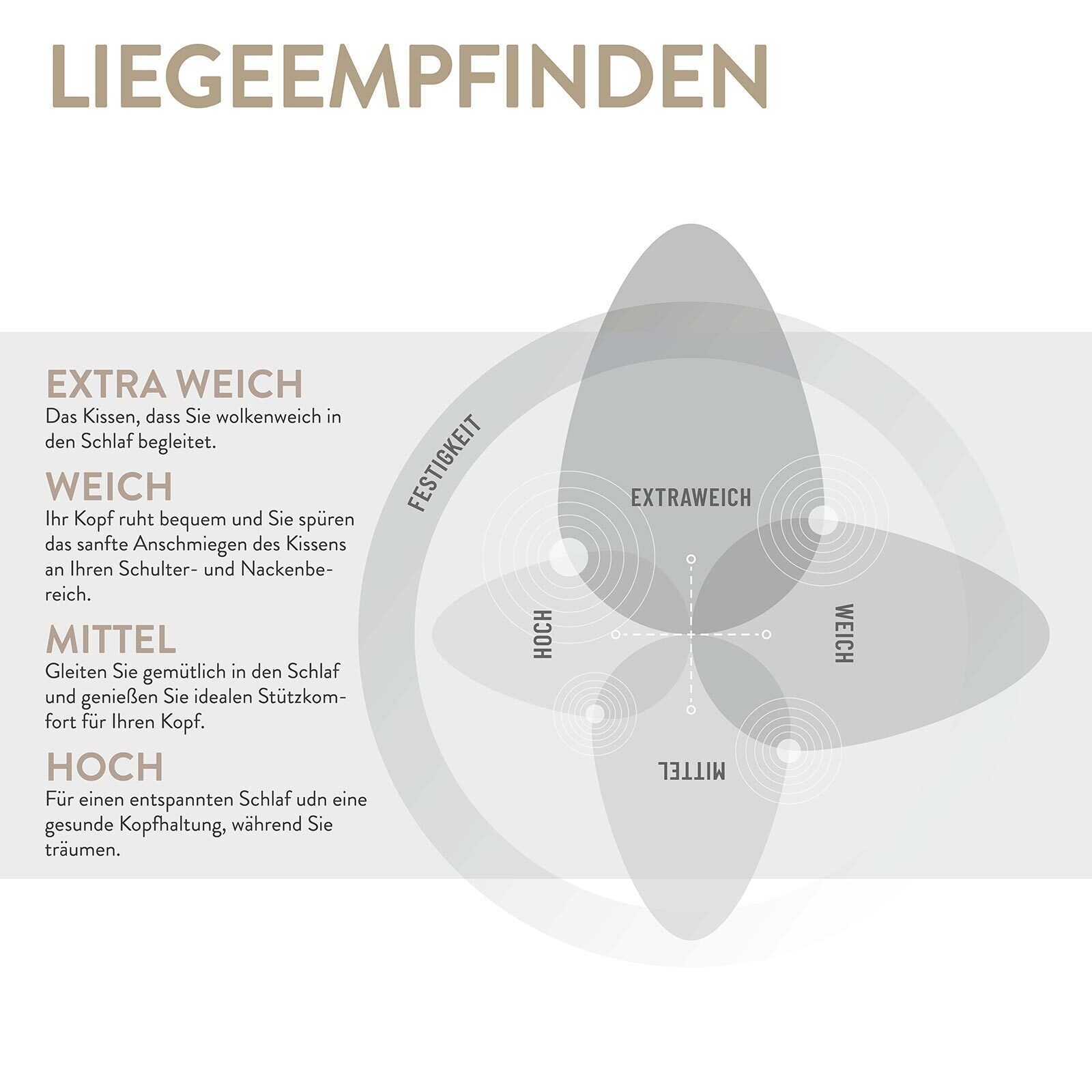 Spessarttraum Baby und Kinder Daunenkissen Spessi, Füllung: 90% Daunen, 10% Federn_2