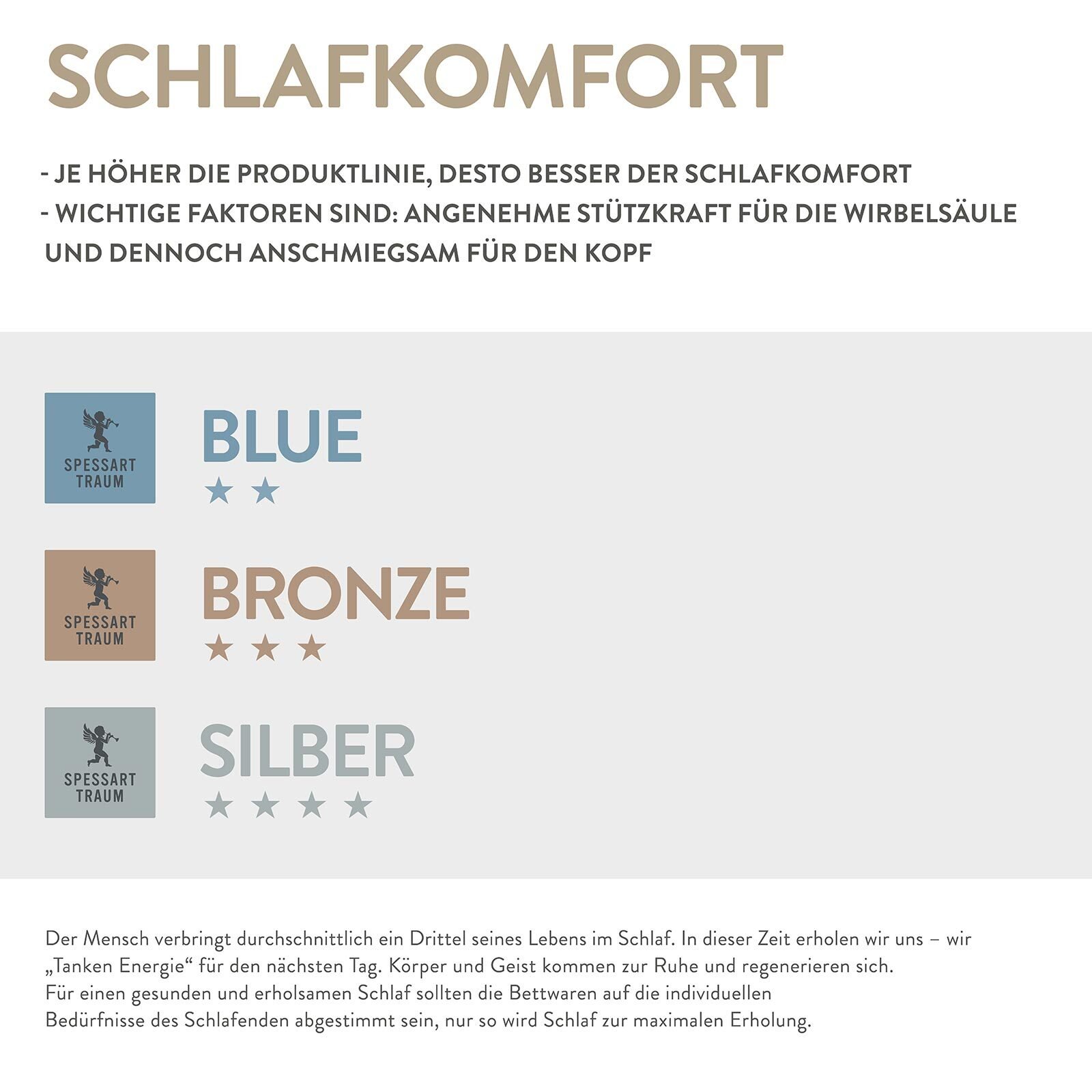 Spessarttraum Baby und Kinder Daunenkissen Spessi, Füllung: 90% Daunen, 10% Federn_3