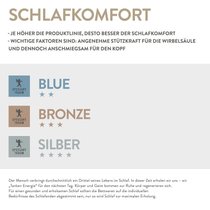 Spessarttraum Baby und Kinder Daunenkissen Spessi, Füllung: 90% Daunen, 10% Federn_dot_3